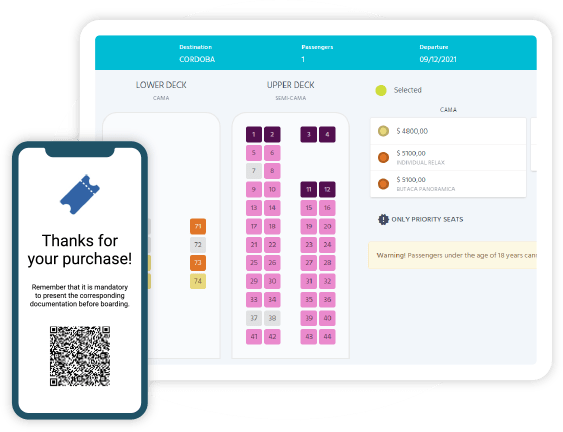 Maximize profit efficiency through digital transformation
